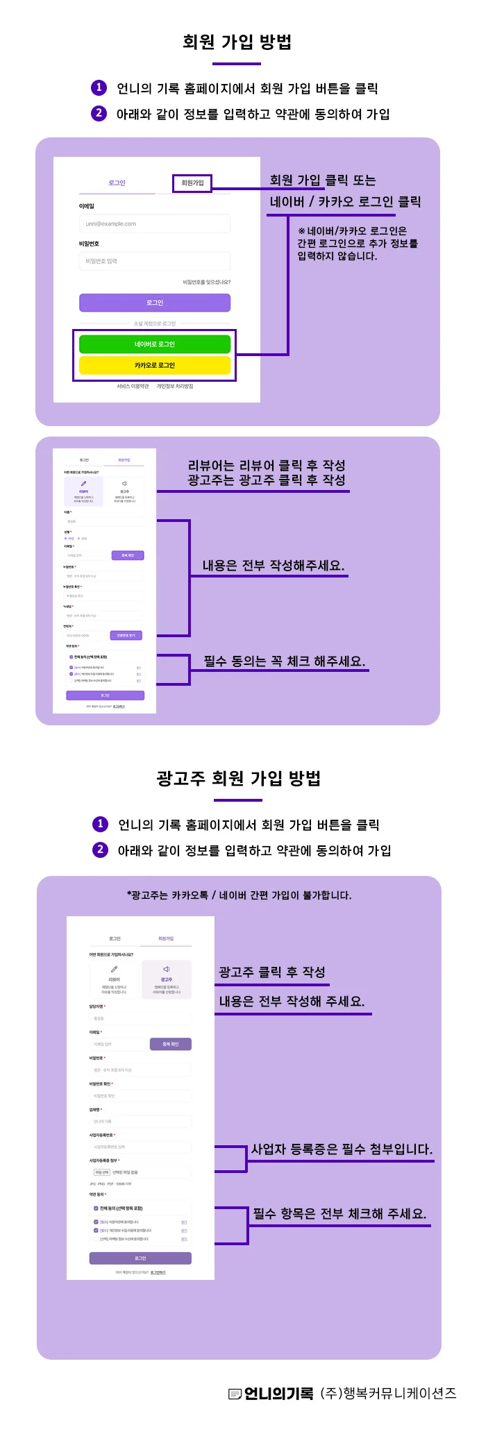 회원가입 방법 — 리뷰어는 회원가입 또는 네이버·카카오 로그인, 광고주는 광고주를 골라 정보를 입력하고 사업자등록증을 첨부한 뒤 필수 약관에 동의