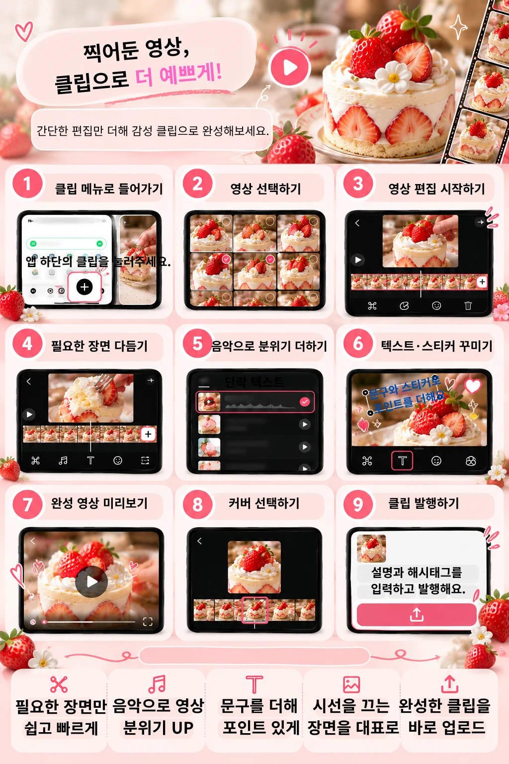 찍어둔 영상 클립으로 더 예쁘게 — 클립 메뉴, 영상 선택, 편집, 장면 다듬기, 음악, 텍스트·스티커, 미리보기, 커버 선택, 발행