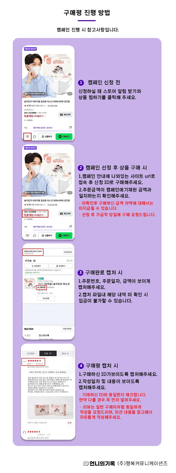 구매평 진행 방법 — 신청 전 알림 받기·찜하기, 선정 후 안내 URL로 신청 ID로 구매, 구매 완료 캡처(주문번호·일자·금액), 구매평 캡처(ID·작성일·내용)