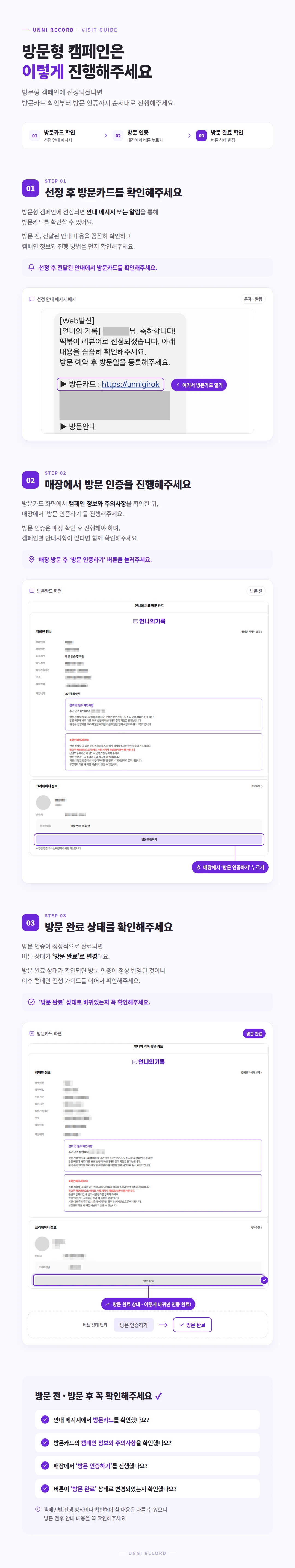 방문형 캠페인 진행 — 선정 후 안내 메시지에서 방문카드 확인, 매장에서 방문 인증하기, 방문 완료 상태 확인